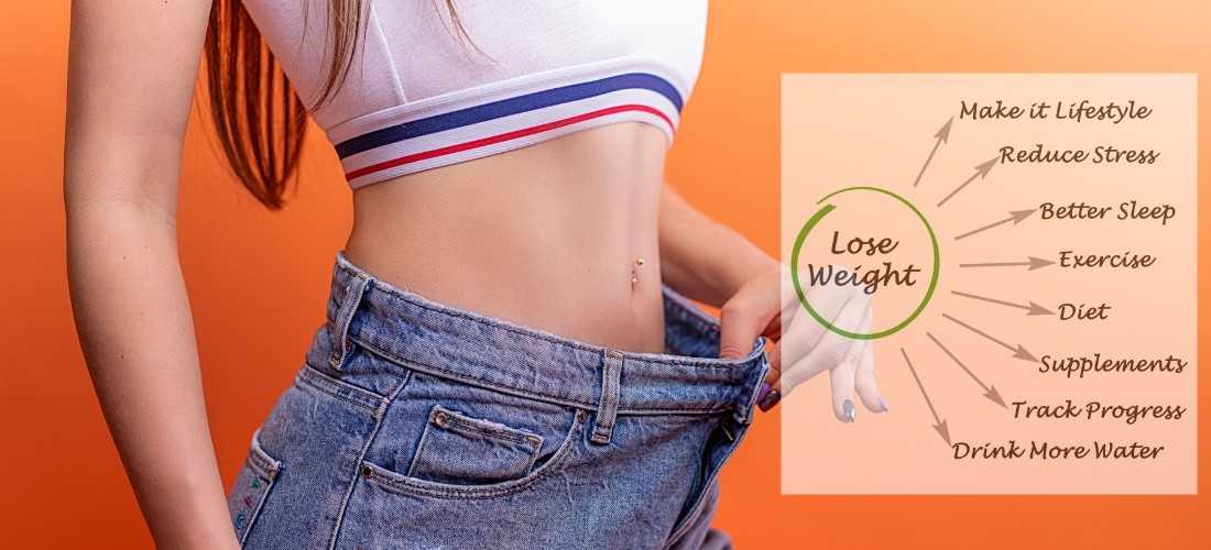 How to Lose Weight Without Exercise
