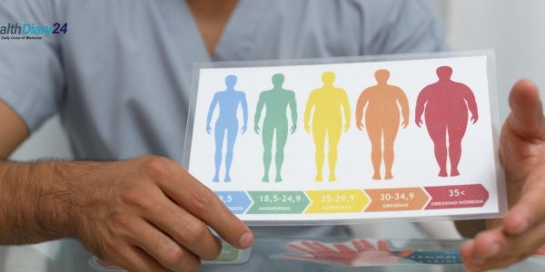 BMI calculator