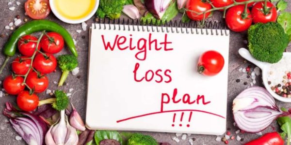 Best Diet for Weight Loss for Beginners