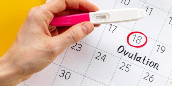 Calculate ovulation days accurately