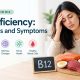 Vitamin B12 Deficiency_ Signs and Symptoms