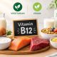 Vitamin B12 for Vegetarians and Vegan